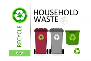 Surprisingly Recyclable vs Non-recyclable Household Items